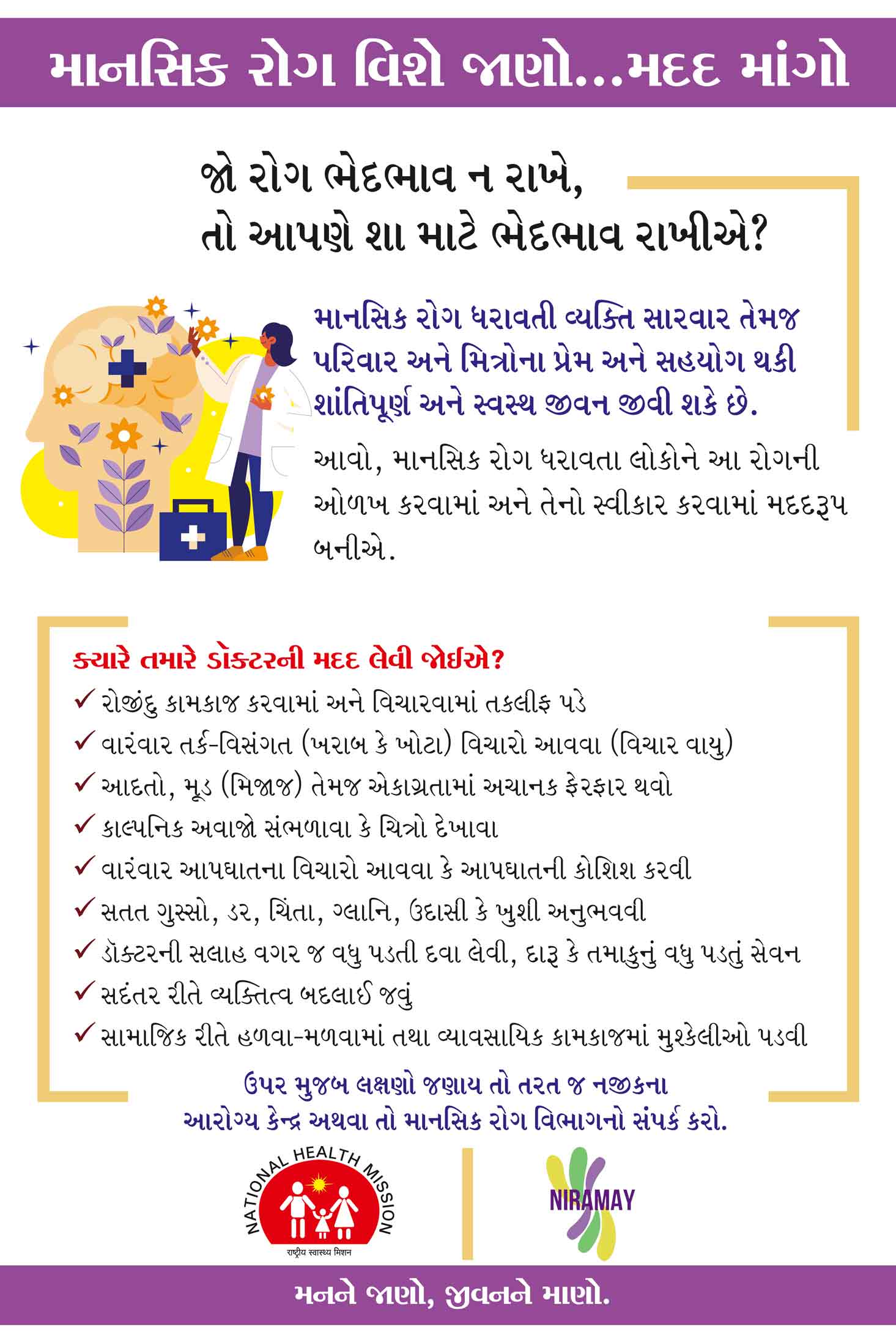 Mental Health Awareness Poster