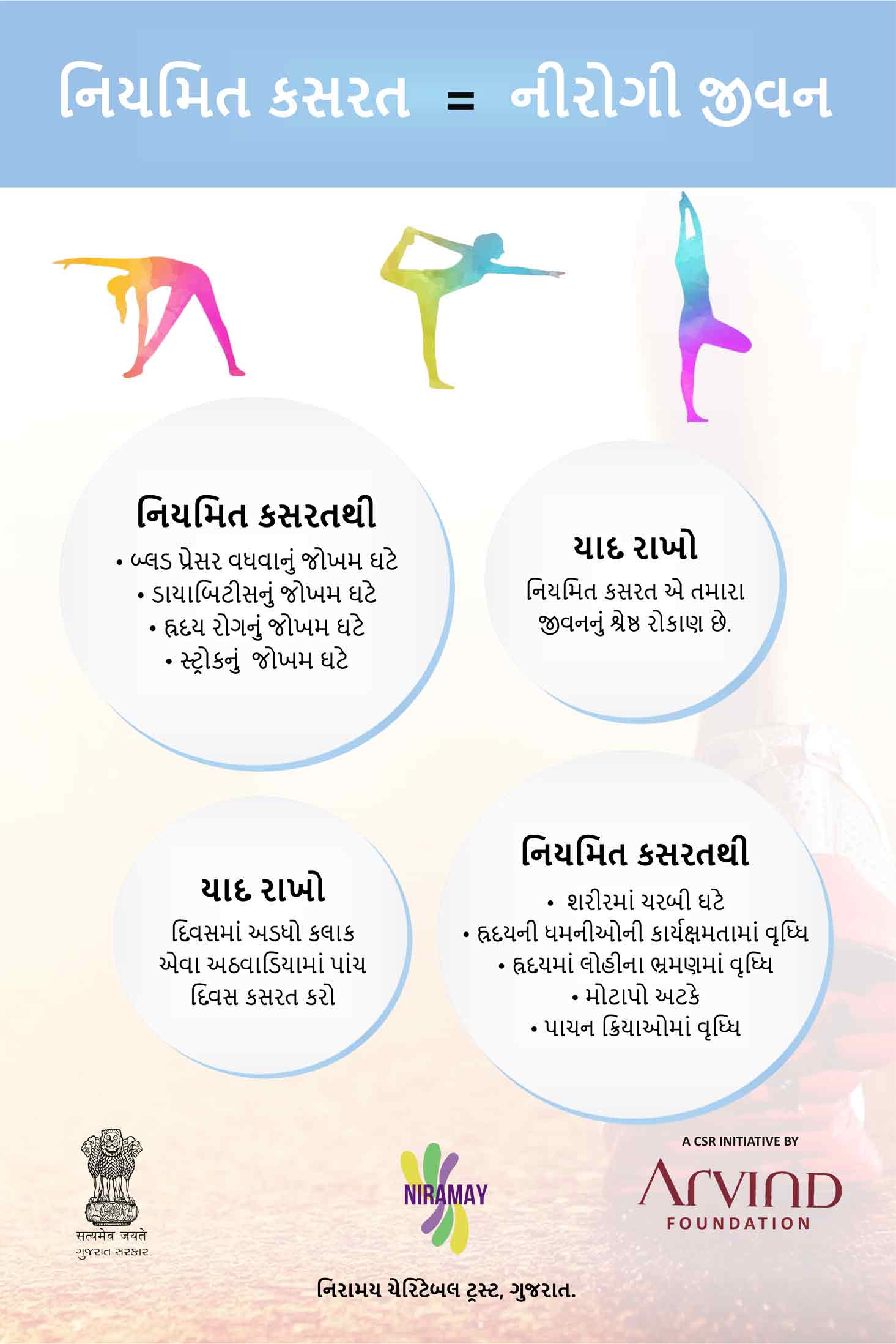 Physical Activity Awareness Poster