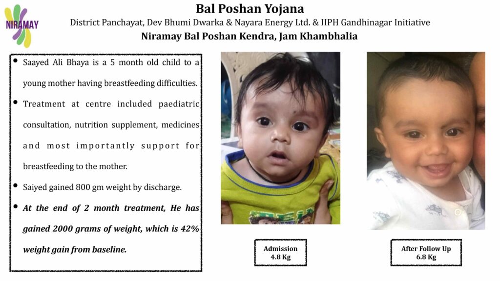 Success Stories Niramay BPK Khambhalia (1)_page-0002
