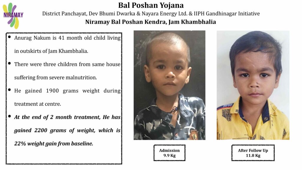 Success Stories Niramay BPK Khambhalia (1)_page-0003