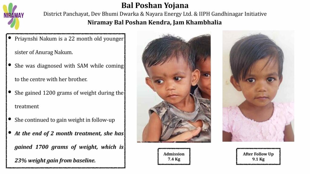Success Stories Niramay BPK Khambhalia (1)_page-0004